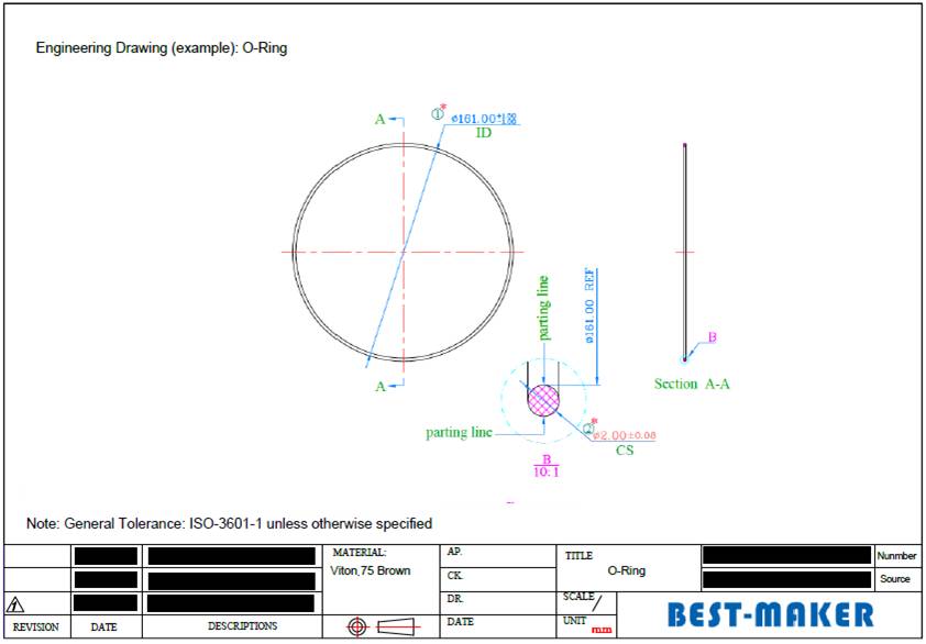 Types of O-Ring Applications